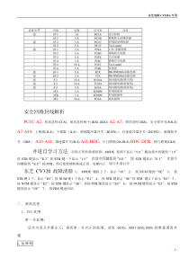 东芝cv320维修