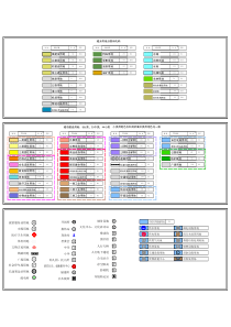 规划总图图例大全