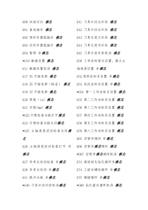 数控GM代码大全下载_word模板 