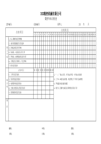 数控车床设备点检表