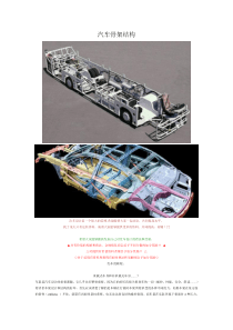 汽车骨架结构下载_word模板 