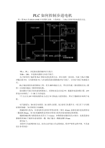 PLC如何控制步进电机下载_word模板 