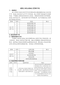 建筑工程主要施工管理计划