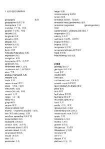 托福口语分类词汇_必备下载_word模板 