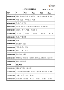 托班宝宝一日作息课程表25-36个月