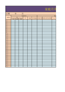 家庭月开支明细表表格