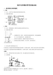 完整word版-高中化学教材常考实验总结(经典)-推荐文档