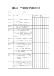 社区服务实践评价表