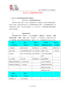 某公司人力资源诊断报告