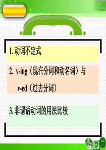 《非谓语动词》PPT课件.ppt