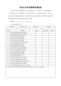 用人单位满意度调查表(1)