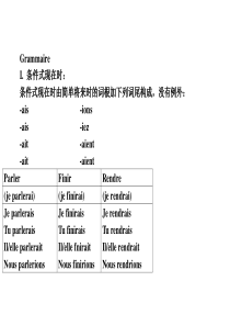 法语条件式下载_DOC可编缉