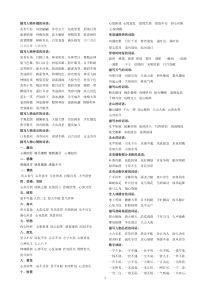 描写人物神态的词语下载_DOC可编缉