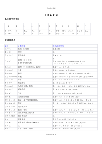 日语 量词下载_DOC可编缉