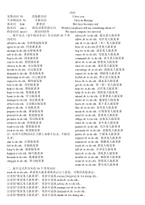 高中英语常用动词短语(固定搭配完整版)下载_DOC可编缉