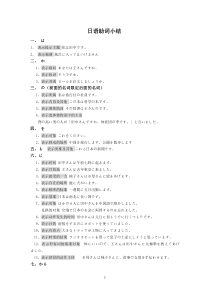 日语格助词用法及习题下载_DOC可编缉