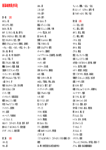 日语基本词汇大全下载_DOC可编缉