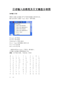 日语打字法(简易教程)下载_DOC可编缉