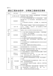 2019年安全文明施工费用内容.doc