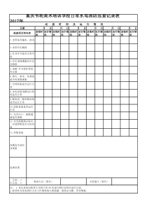 日常水电消防巡查记录表