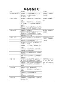 展会筹备计划