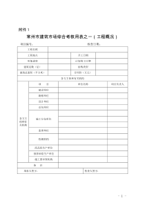 常州市建筑市场综合考核用表(2019.5.8版)