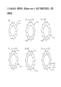 计算机软件与基础答案1