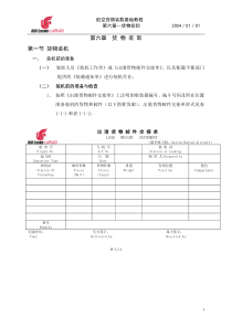 航空货物装卸