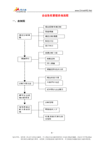 王家荣-企业危机管理咨询流程