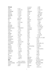 (完整版)雅思听力最重要的807个词汇