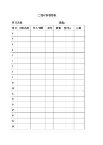 工程材料领用表