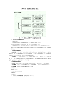 现代咨询方法与实务3