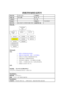 理想科学公司供销存咨询岗位说明书