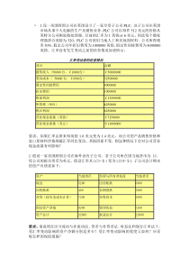 外汇风险练习题