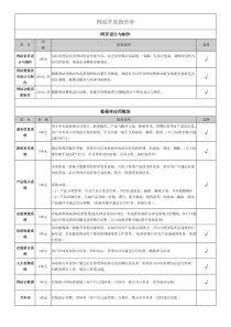 网站开发报价单