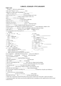 英语必修6各单元词汇专项练习