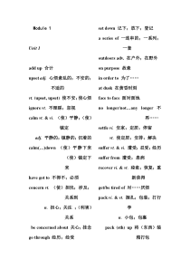 人教版英语必修一至选修八黑体单词(1)..