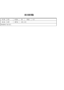 岗位分析报告模板