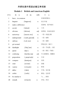 外研版高中英语必修五单词表