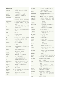 考研英语绿皮书乱序版-单词-带翻译-1-20单元(共50单元)