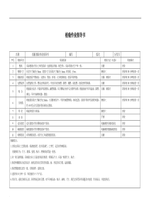 纸箱厂检验作业指导书