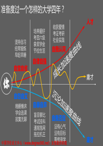 大学新生入学教育(教学子如何读大学)超级火爆