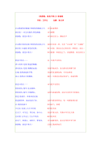 《我骄傲-我是中国人》朗诵稿