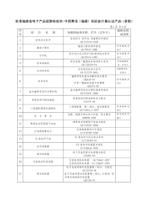 批准福建省电子产品监督检验所中国赛宝（福建）实验室计量认证产