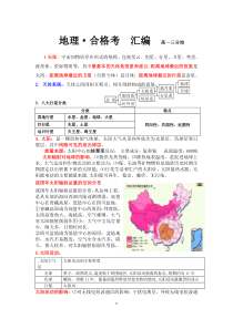 2018山东地理合格考知识点汇总