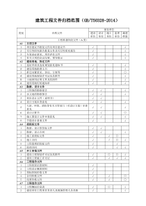 建筑工程资料归档目录GBT50328-2019