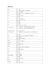 韩国语topik中级词汇大全