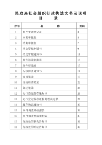 民政局社会组织执法文书模板(DOC72页)