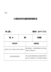 药剂科主任岗位权责目录及廉政风险防控措施登记表