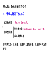 第6章陈鹤鸣激光原理